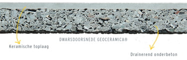 Geoceramica_keramiek _op_beton